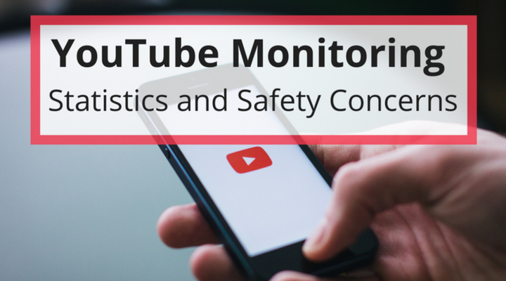 YouTube monitoring